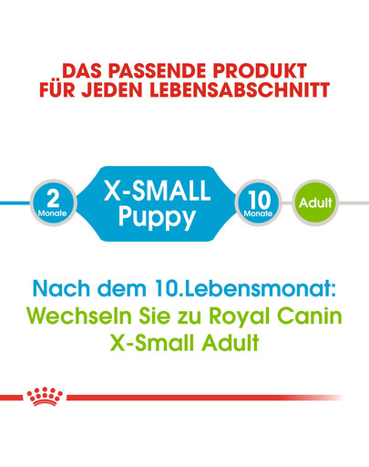 ROYAL CANIN X-Small junior 0.5 kg