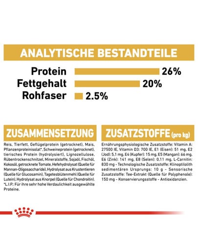 ROYAL CANIN Boxer 12 kg