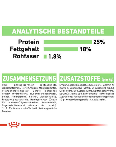 ROYAL CANIN Medium Digestive Care 3 kg