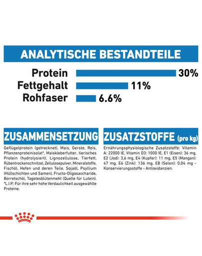 ROYAL CANIN Mini light weight care 1 kg - croquettes pour chiens adultes, petites races sujettes au surpoids