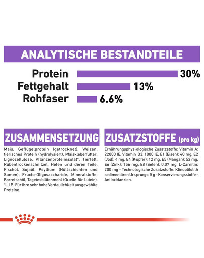 ROYAL CANIN Mini sterilised 1 kg