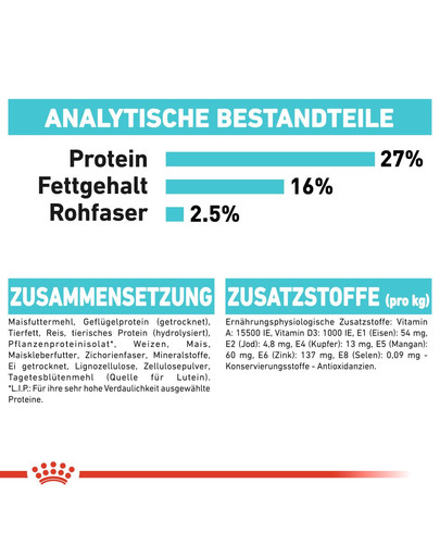 ROYAL CANIN Mini urinary care 8 kg