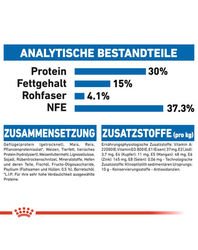 ROYAL CANIN Indoor long hair 35 0.4 kg