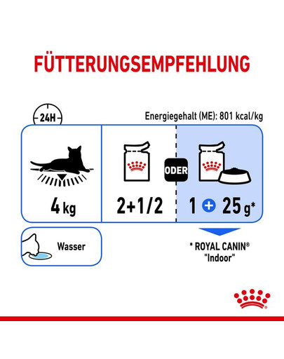ROYAL CANIN Indoor Sterilised in gelatina 12 x 85 g