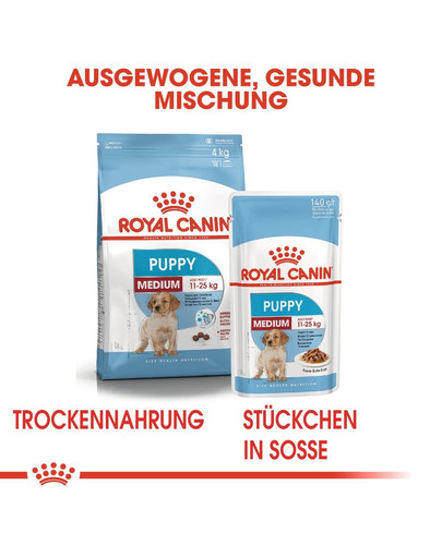 ROYAL CANIN Medium junior 1 kg