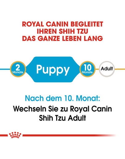 ROYAL CANIN Shih Tzu junior 0.5 kg