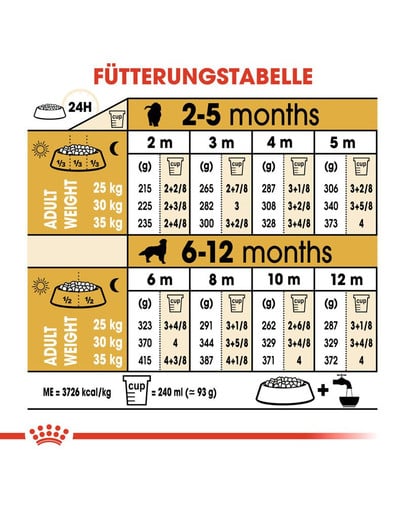 ROYAL CANIN Golden Retriever Puppy Junior 3 kg