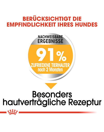 ROYAL CANIN Mini dermacomfort 8 kg