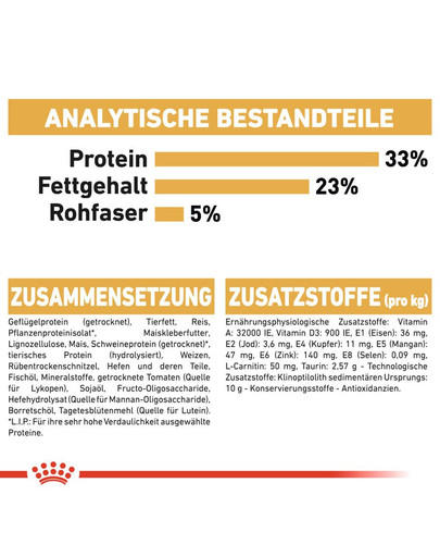 ROYAL CANIN Sphynx Adult 10 kg