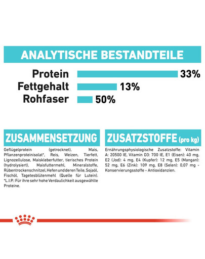 ROYAL CANIN Urinary care 4 kg