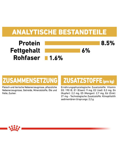 ROYAL CANIN Yorkshire 12 x 85g