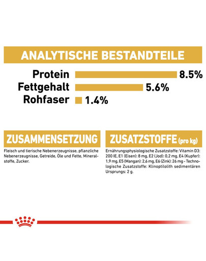ROYAL CANIN Chihuahua Adult 12x85g