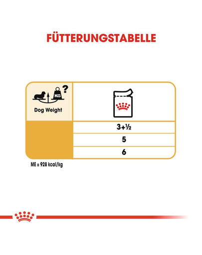 ROYAL CANIN Dachshund Adult 12 x 85g