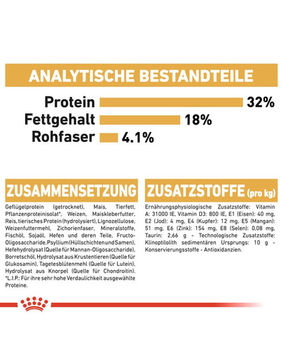 ROYAL CANIN Ragdoll adult 0.4 kg