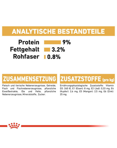ROYAL CANIN British Shorthair 85 g bustina 12 x 85 g