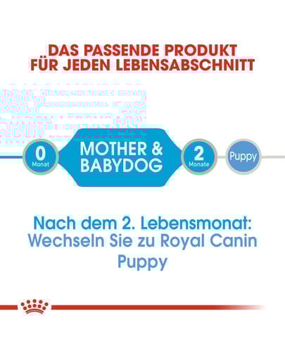 ROYAL CANIN Starter mousse 195 g
