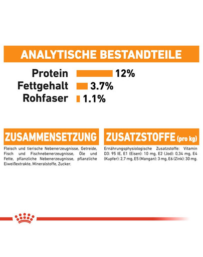ROYAL CANIN Intense BEAUTY in salsa 85 g x 12