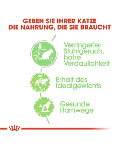 ROYAL CANIN Digest SENSITIVE in salsa 85 g x 12