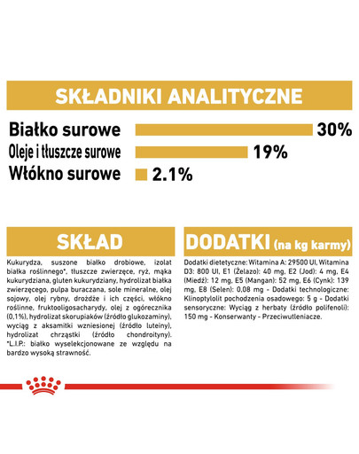 ROYAL CANIN Poodle adult 0.5 kg karma sucha dla psów dorosłych rasy pudel miniaturowy