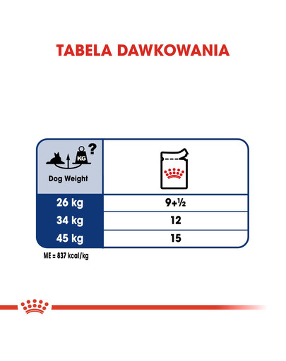 ROYAL CANIN Maxi ageing 8+ 140 g