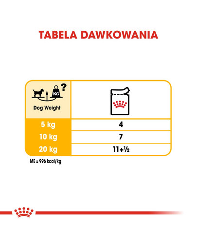 ROYAL CANIN Dermacomfort 12 x 85 g