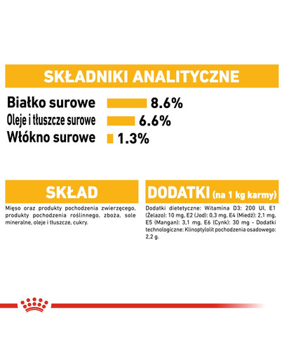 ROYAL CANIN Dermacomfort 12 x 85 g