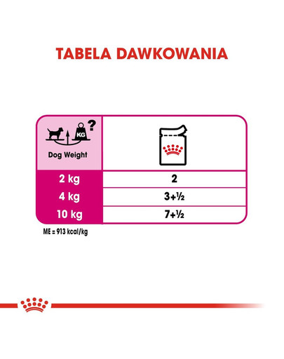 ROYAL CANIN Exigent Paté 85 g x 12