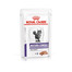 ROYAL CANIN VHN Cat Mature Consult Balance Loaf 12x85g