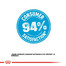 ROYAL CANIN Medium Starter Mother & Babydog 15 kg