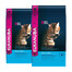 EUKANUBA Daily Care Overweight Adult Dog - pour chiens en surpoids et post stérilisés pour faciliter la perte de poids - 12 kg