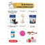 HILL'S Science Plan Cat Adult Dry Chicken Oral Care 7 kg