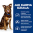 HILL'S Prescription Diet Canine Metabolic 4 kg