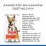 HILL'S Canine Adult Performance 14 kg