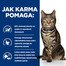 HILL'S Prescription Diet Feline Metabolic con pollo 3 kg