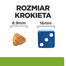 GARDENA Akumulatorowa kosiarka PowerMax 32/36V P4A (bez akumulatora)