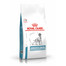 ROYAL CANIN DOG Sensitivity Control 14kg