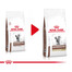 ROYAL CANIN Cat Fibre Response 2 x 400g