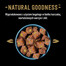 CESAR Natural Goodness ricco di pollo con patate dolci, piselli e mirtilli rossi 400g