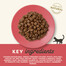 APPLAWS Cat Adult Chicken with Extra Duck 2 kg kurczak i kaczka dla kotów