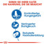 ROYAL CANIN Indoor appetite control 0.4 kg