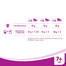 WHISKAS Sterile Poulet 0,3kg