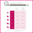 PERFECT FIT Adult 1 an+ Riche en poulet pour les chiens de petite race 825g