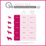 PERFECT FIT Adulte 1 an Riche en poulet pour les chiens de moyenne et grande race 5 x 825g