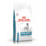 ROYAL CANIN Dog hypoallergenic moderate energy 7 kg