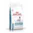 ROYAL CANIN Dog sensitivity 7 kg