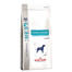ROYAL CANIN Dog hypoallergenic moderate energy 7 kg