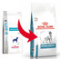 ROYAL CANIN Dog hypoallergenic 7 kg