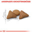 ROYAL CANIN Indoor appetite control 0.4 kg