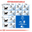 ROYAL CANIN Indoor appetite control 0.4 kg