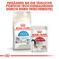 ROYAL CANIN Indoor appetite control 0.4 kg